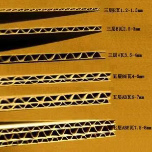 瓦楞纸箱的结构与功能深度解析