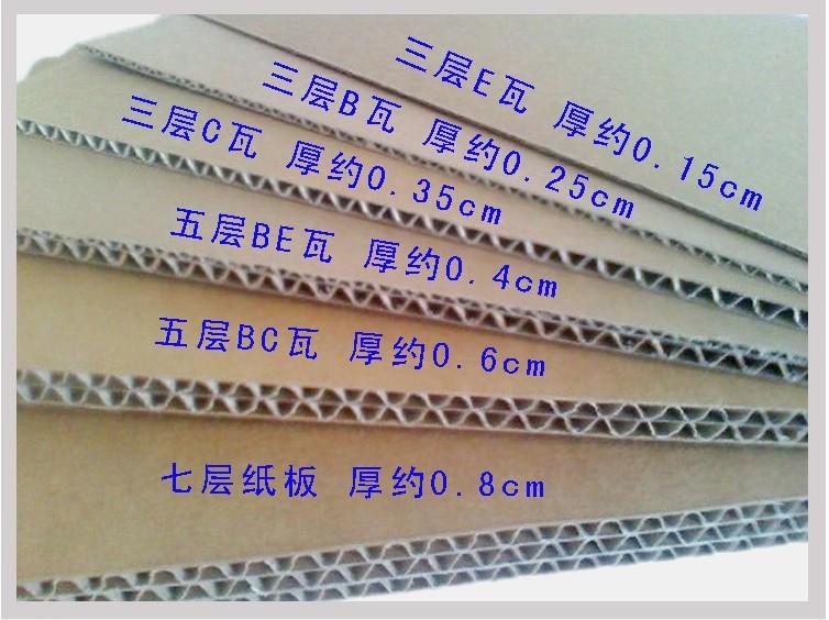 市场动态：公司白卡纸箱销售稳步增长，满足市场需求